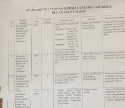 Bromo Explorer photo