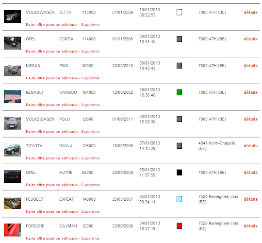 Car-prices sprl - Motorzaak