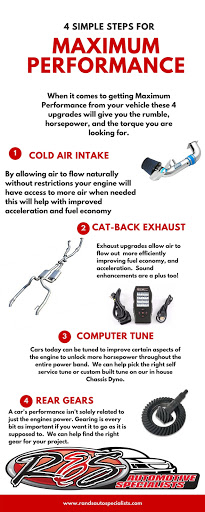 Auto Repair Shop «R&S Automotive Specialists», reviews and photos, 3369 Schuylkill Rd, Spring City, PA 19475, USA