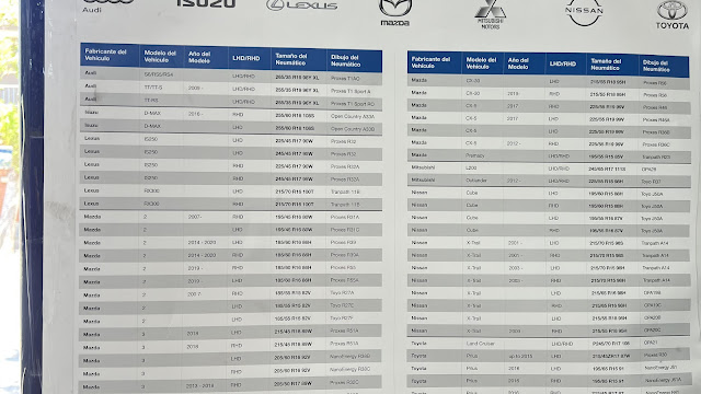 Neumaticos Albaladejo