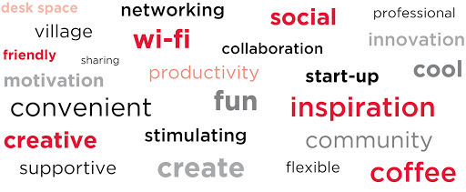 Coworking Connection image