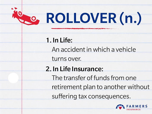 Insurance Agency «Farmers Insurance - Erin Janke», reviews and photos