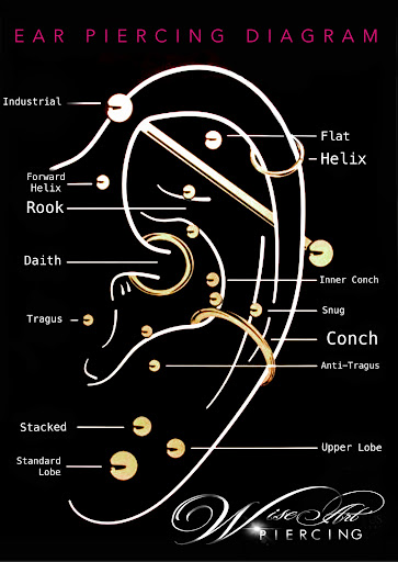 Find unique friendship tattoo ideas for your next unique tattoo in Henrico at Ink Therapy Tattoo Lounge