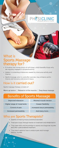Physiotherapy clinics Leicester