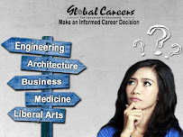 Global Careers - Photo 7 - Car repair in Surat, Gujarat, India, Ogden