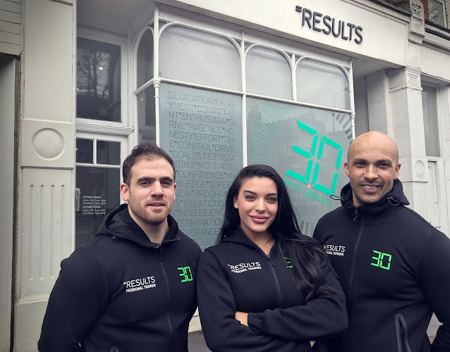 Equals Results Personal Training — Muswell Hill - London
