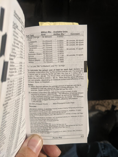 Hardware Store «Westlake Ace Hardware», reviews and photos, 8425 W Center Rd, Omaha, NE 68124, USA