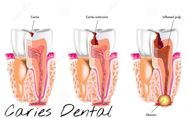 Centro Medico Dental Odomed - Dentista