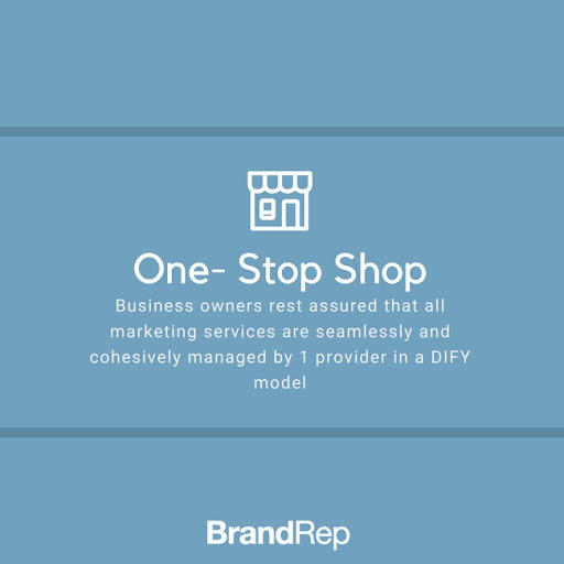 BrandRep image
