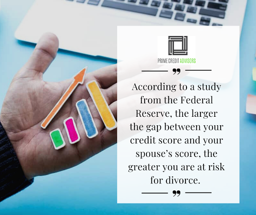 Credit Counseling Service «Prime Credit Advisors», reviews and photos