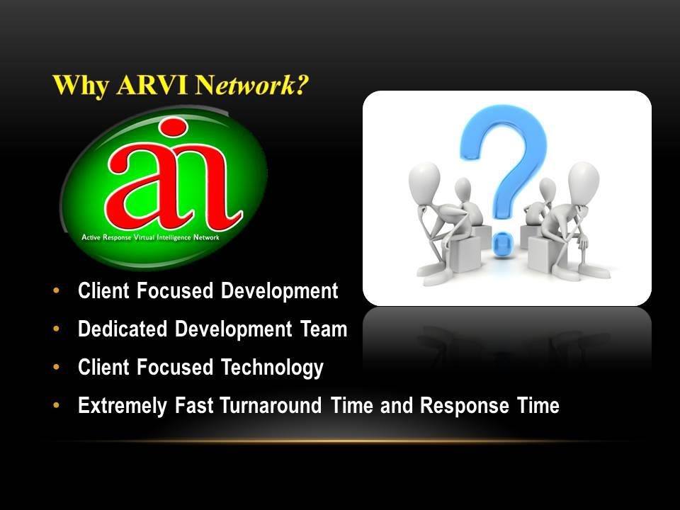 ARVI Network IT Enterprise and Solutions