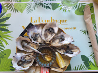 Plats et boissons du Restaurant français La Bourlingue à Talmont-Saint-Hilaire - n°5