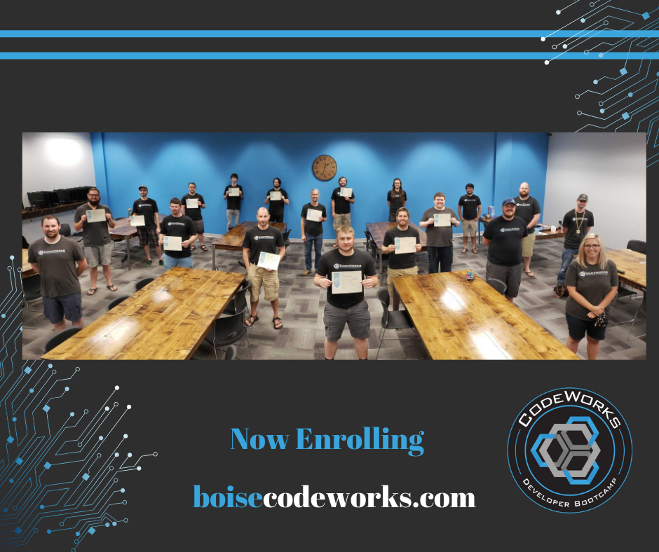 Boise CodeWorks - Boise - 50