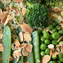 Salade du Restauration rapide Dubble Grenoble Presqu'île | Healthy Food - n°10