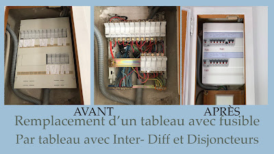 LEMEE GAETAN A domicil'elec 61 à Alençon
