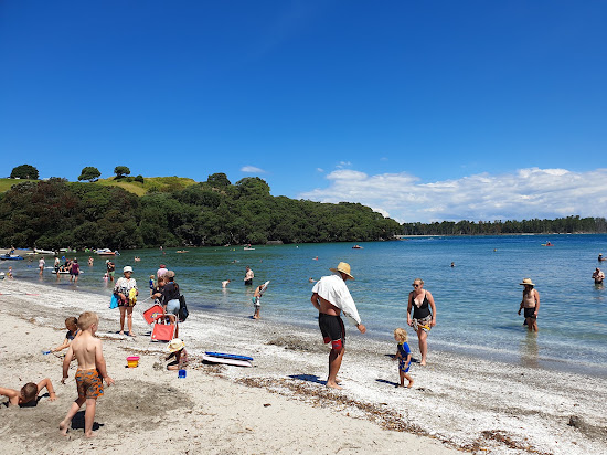 Anzac Beach