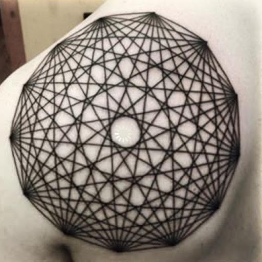 Explore memorial tattoo ideas for brother, creative tattoo ideas in Roanoke, available at Skin Thrills Tattoo & Body Piercing Studio