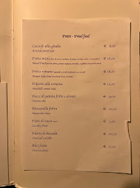 Carte du Matricianella à Rome