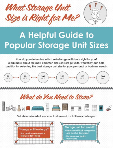 Self-Storage Facility «DEstorage.com Milford», reviews and photos, 1001 E Masten Circle, Milford, DE 19963, USA