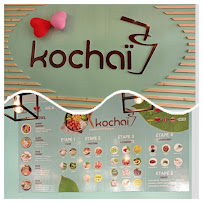 KOCHAI à Paris menu