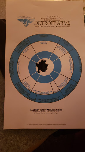 Sporting Goods Store «Brown Bear Sporting Goods», reviews and photos, 46853 Gratiot Ave, Chesterfield, MI 48051, USA