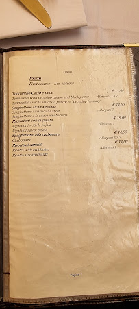 Taverna del Ghetto à Rome menu