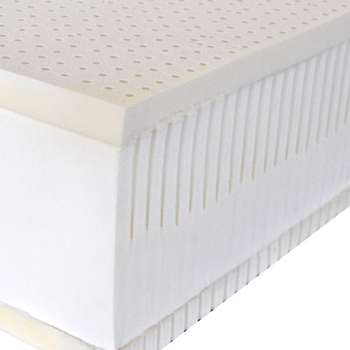 Mattress Store «Xtreme Discount Mattress Warehouse», reviews and photos, 3211 Transit Rd, Elma, NY 14059, USA