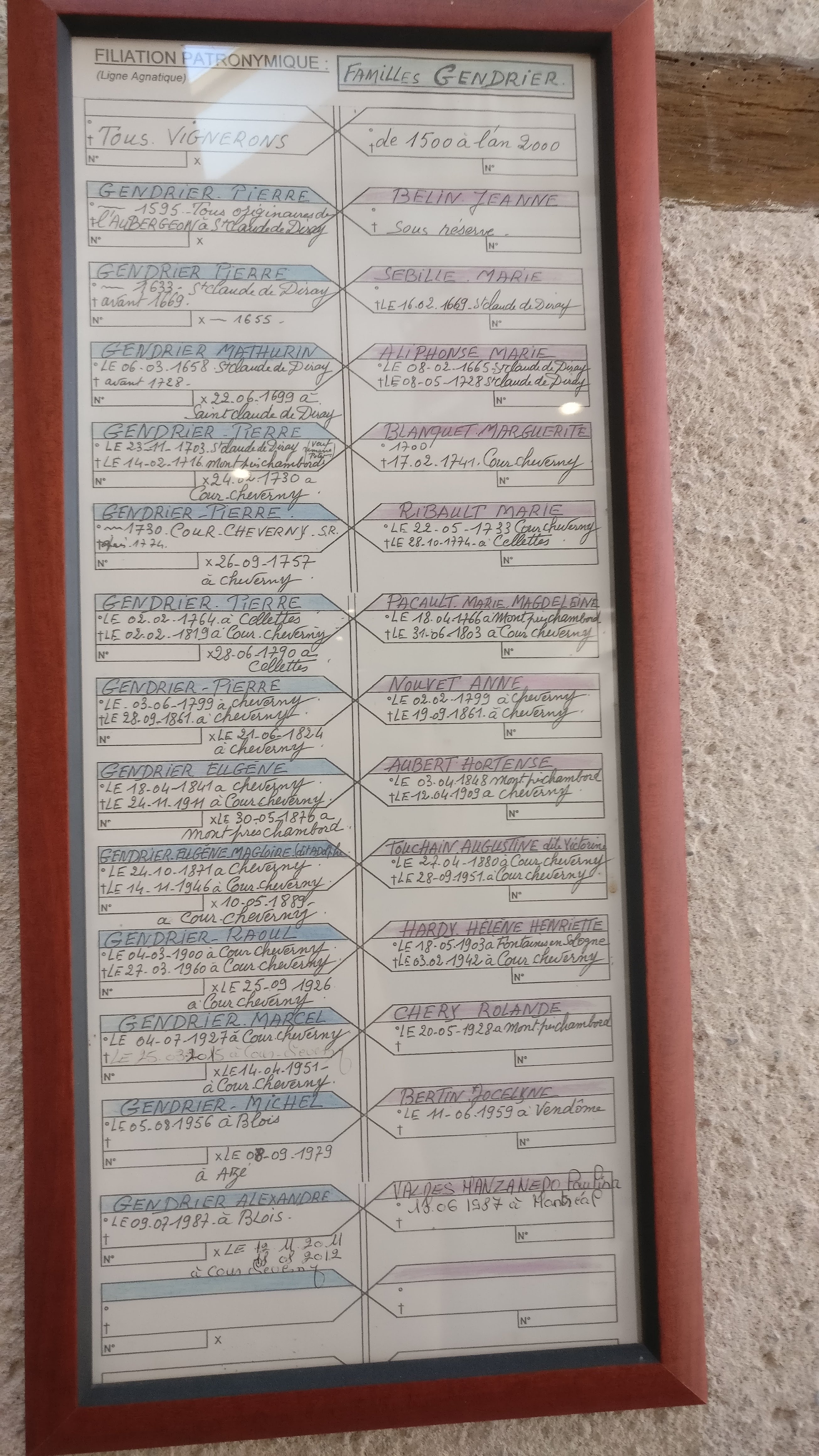 Photo n° 1 de l'avis de Karel.e fait le 19/09/2020 à 14:17