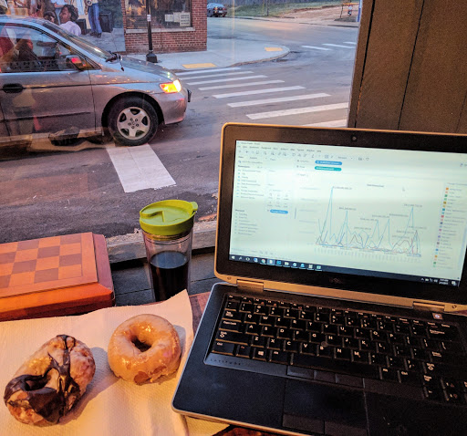 Coffee Shop «North Lime Coffee & Donuts», reviews and photos, 575 N Limestone, Lexington, KY 40508, USA