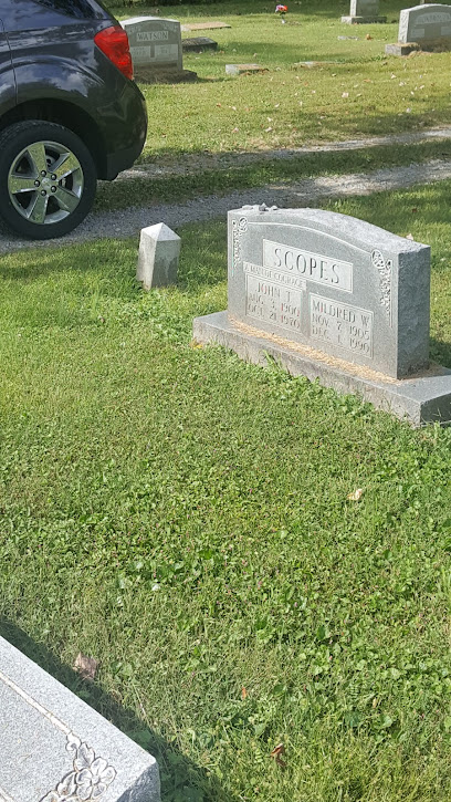 Grave of John Thomas Scopes, Sr