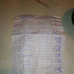 Photo n°1 de l'avis de simone.a fait le 07/07/2019 à 01:30 sur le  Osteria La Baccana à Valmozzola