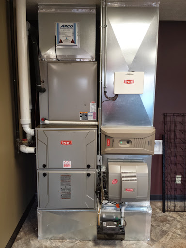 Tri-W Plumbing,Heating, Air Conditioning & Electrical Inc. in Wabash, Indiana