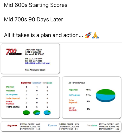 Credit Counseling Service «700 Credit Repair», reviews and photos