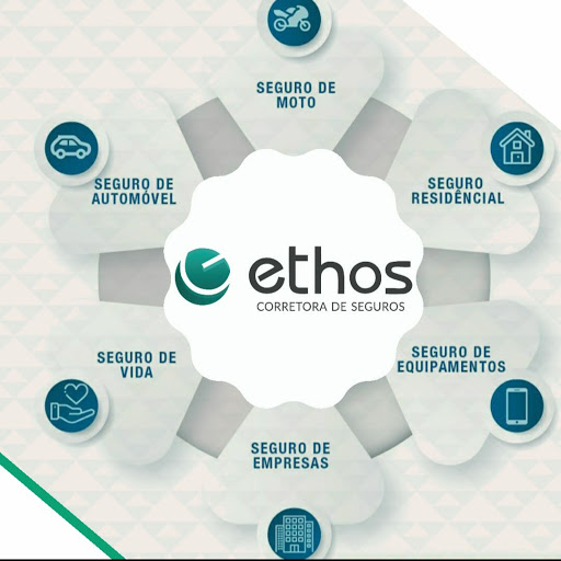 Logo da empresa - Ethos Corretora de Seguros