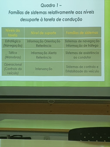 Escola De Condução Segurança Máxima de Alenquer Lda. - Autoescola