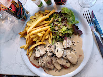 Sauce aux champignons du Restaurant français restaurant l as de coeur à Roaix - n°4