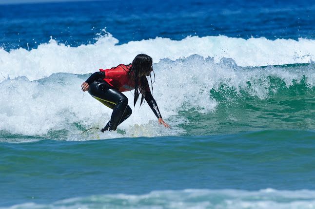 Avaliações doCarcavelos Surf School - Lisbon em Cascais - Escola