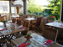 Atmosphère du Restaurant français Le Relais des Perrons à Mont-Saint-Vincent - n°1