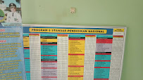 Foto SMPN  2 Bungbulang, Kab. Garut