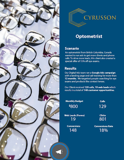 Cyrusson Inc image