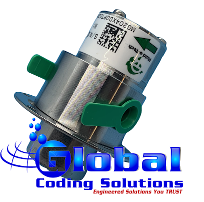 Global Coding Solutions