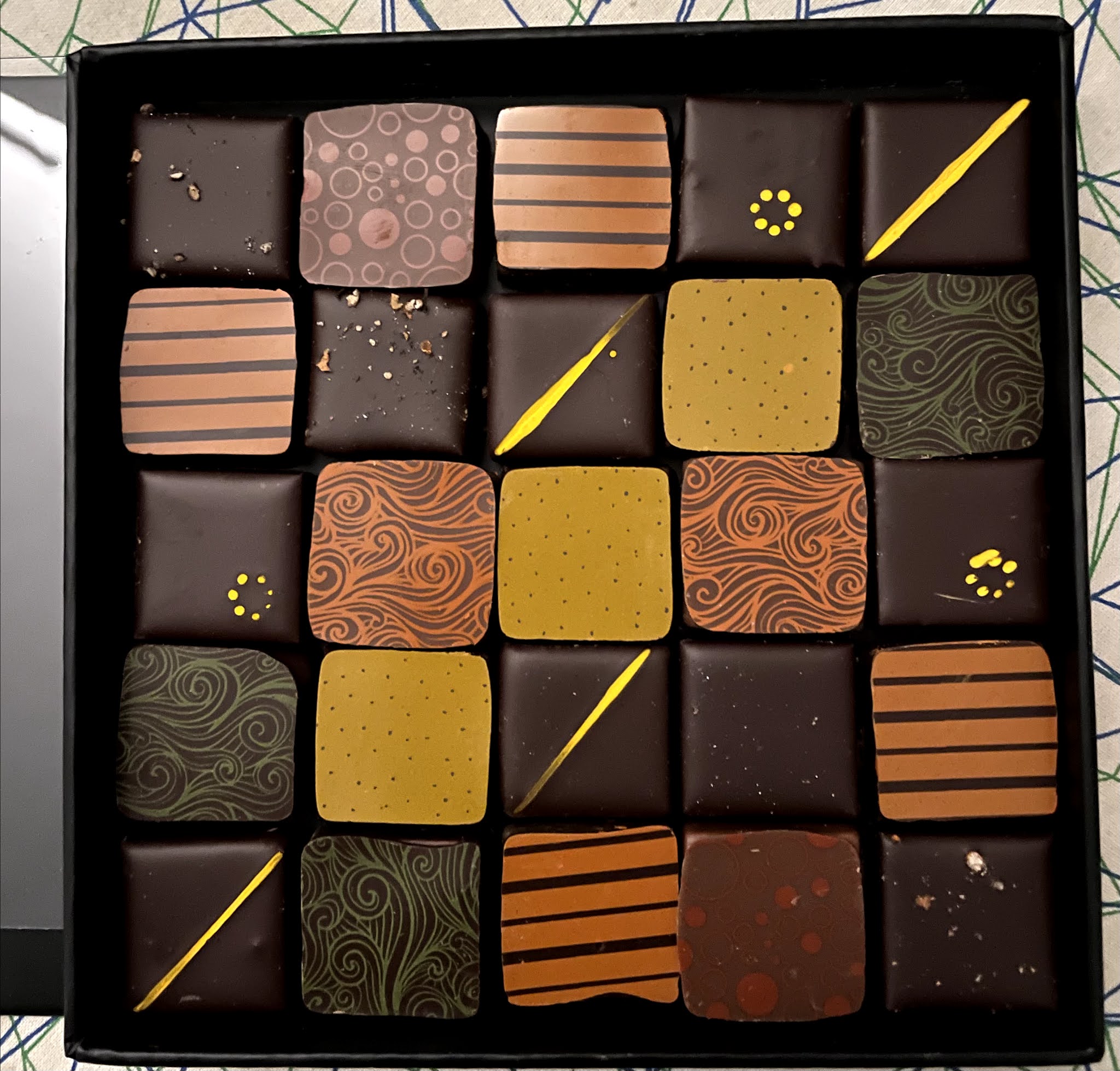 Photo n° 2 de l'avis de Johan. fait le 29/12/2020 à 10:08