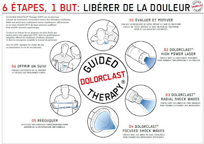 Gressier Fabien à Calais