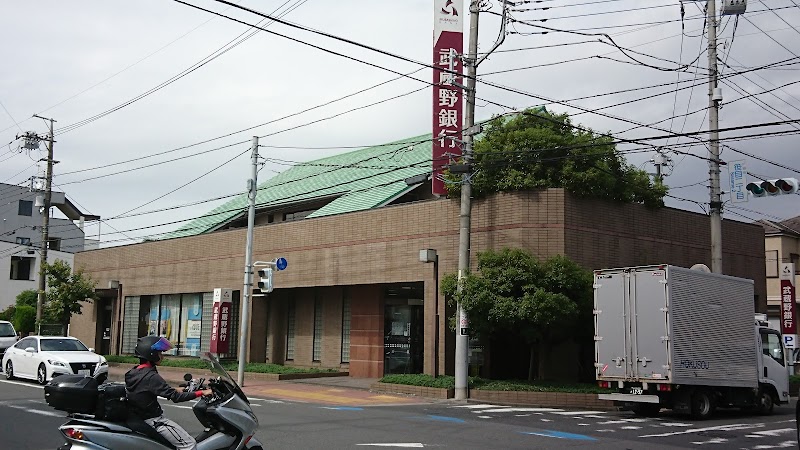 武蔵野銀行戸田西支店