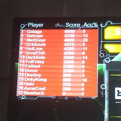 Laser Tag Center «Battle Blast Laser Tag», reviews and photos, 8125 W Sahara Ave #200, Las Vegas, NV 89117, USA