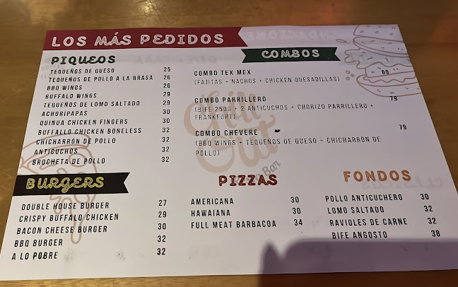 Opinii despre Chill Out Resto Bar în Miraflores - Pub