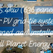 Small Planet Energy Inc