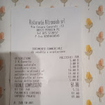 Photo n°21 de l'avis de Giacomo.a fait le 12/08/2022 à 21:00 sur le  Altromondo à Perugia