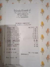Restaurant Altromondo à Perugia (le menu)