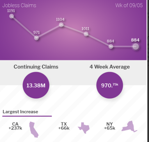 Mortgage Lender «Summit Mortgage Corporation», reviews and photos